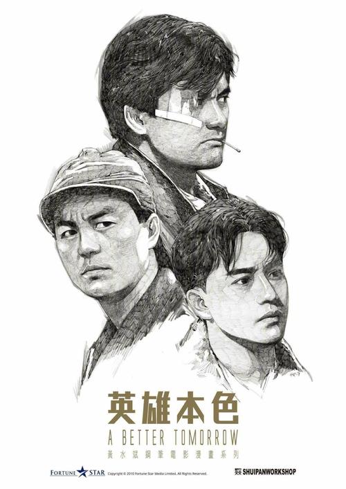境外学历证书查询